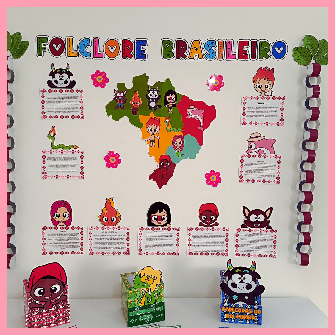 PAINEL FOLCLORE COM MAPA + 8 RECURSOS
