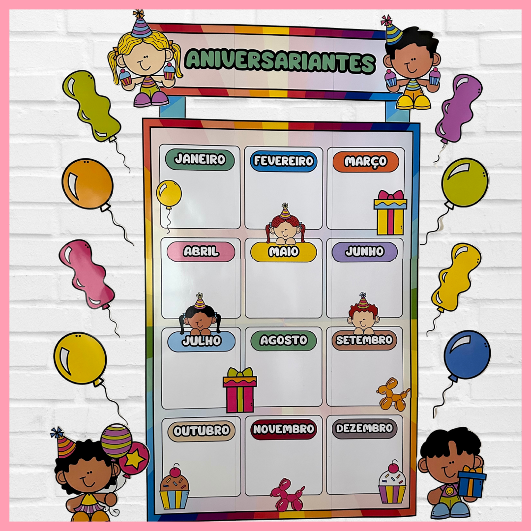 PAINEL ANIVERSARIANTES  - VOL I