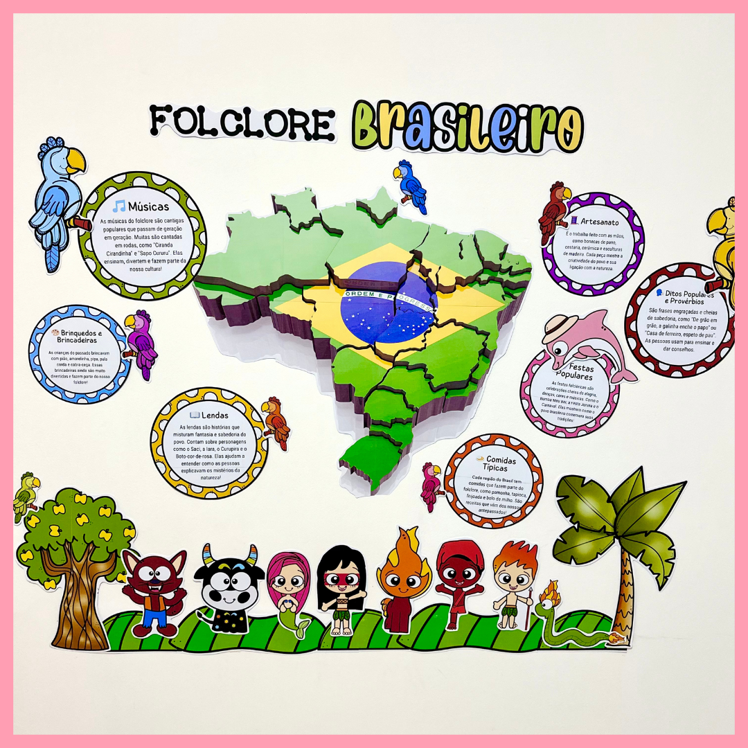 PAINEL TEMA FOLCLORE - 2025